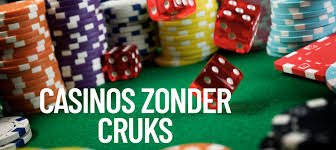 Bedste Casinoer Uden MitID En Guide til Spiloplevelser